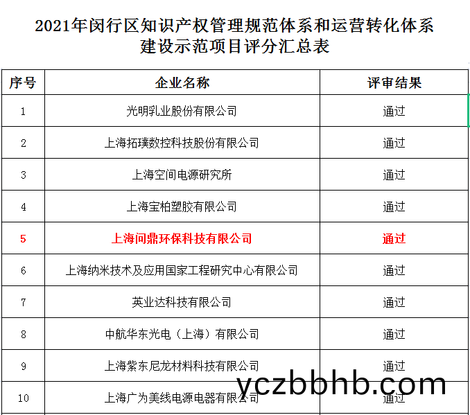 1645409620(1)_副(fu)本(ben).png