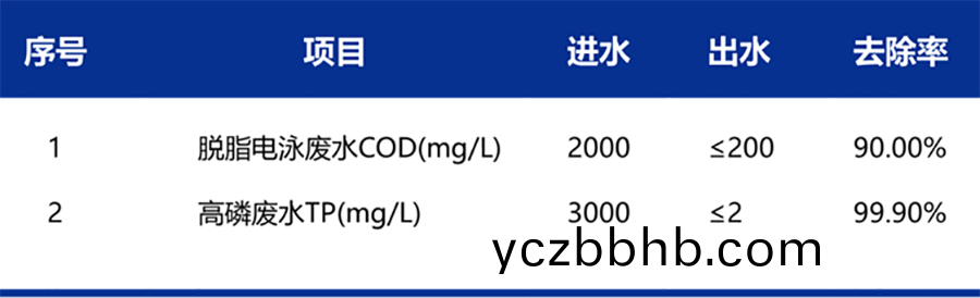 b2158852dcb752cdcecec36bd77571c.png